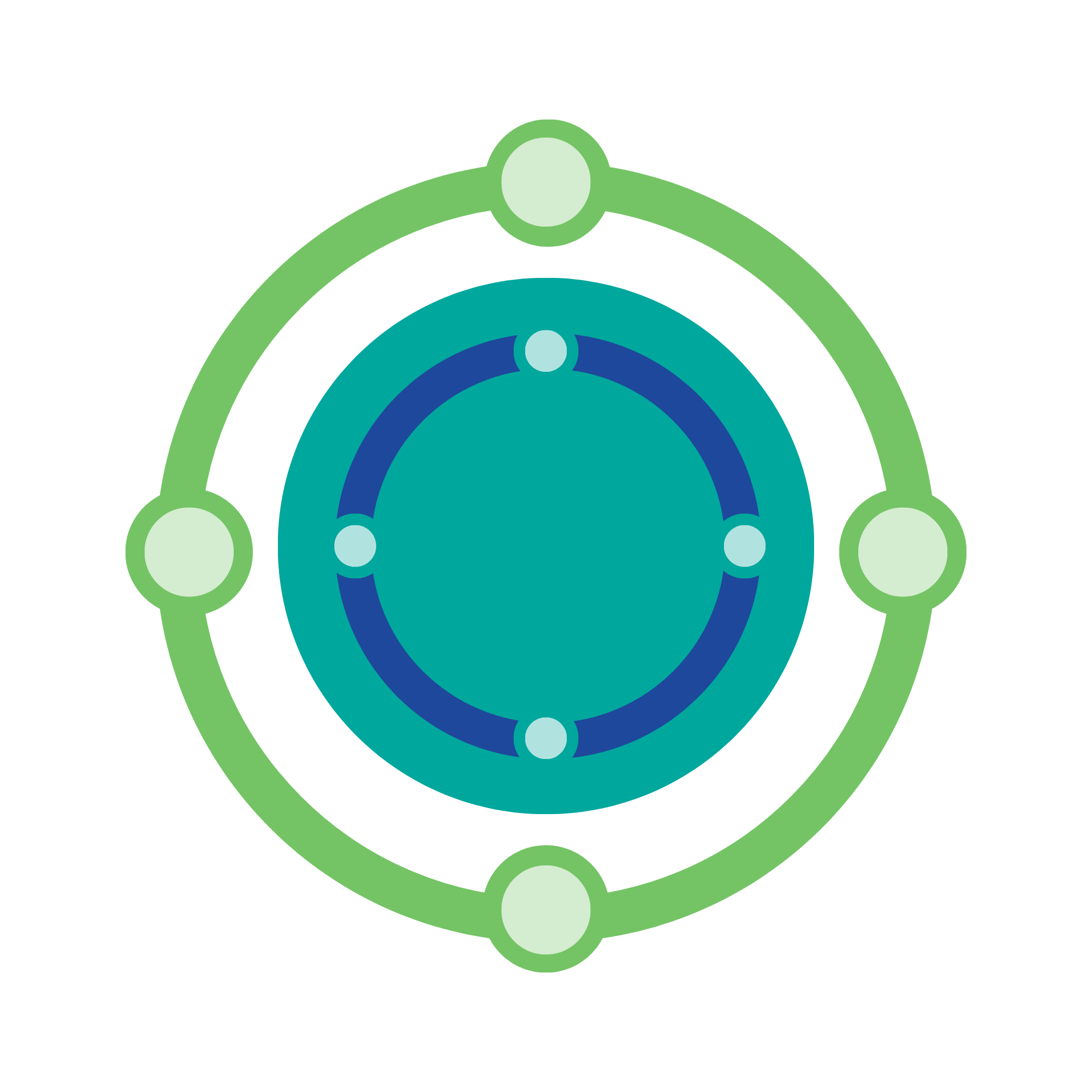 Circular