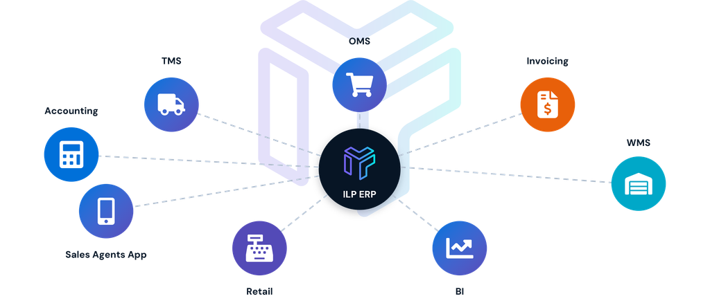 ERP MAP English